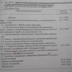 Иллюстрация №1: Анализ и оценка финансово-хозяйственной деятельности организации  в условиях банкротства (на примере ООО «Химзавод-Строй») (Дипломные работы - Анализ хозяйственной деятельности, Бухгалтерский учет и аудит).